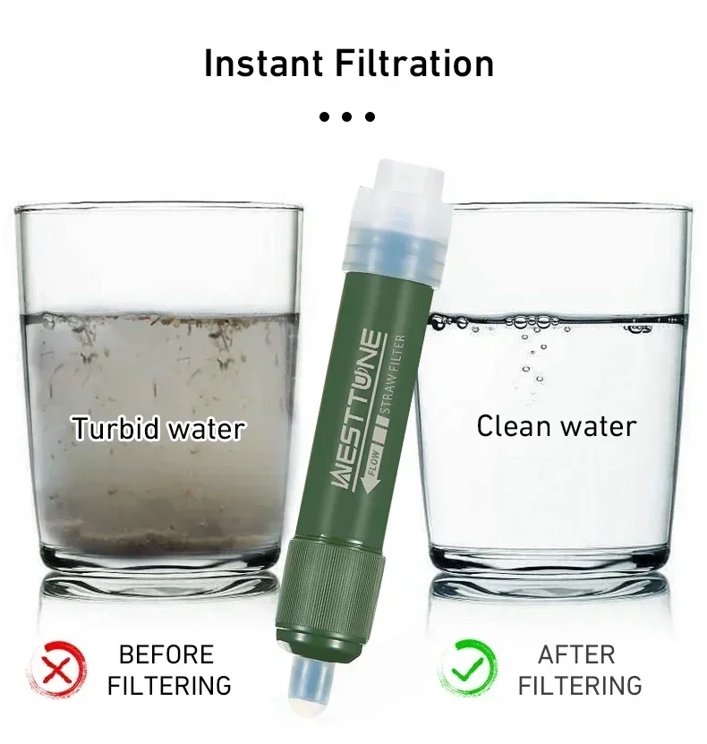 Outdoor Camping Water Filter - Westtune Outdoor Mini Camping Purification Water