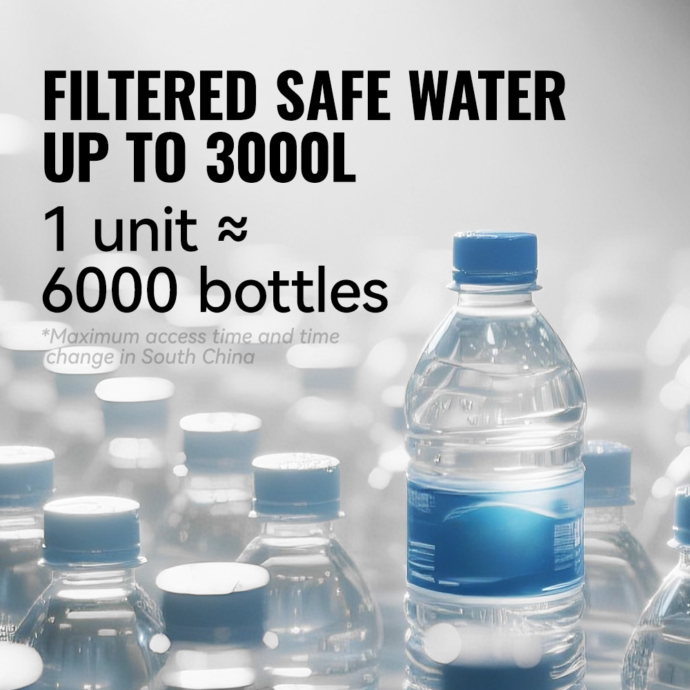 WRELS Outdoor Hiking Mini Camp - огляд і ціна Outdoor Camping Water Filter
