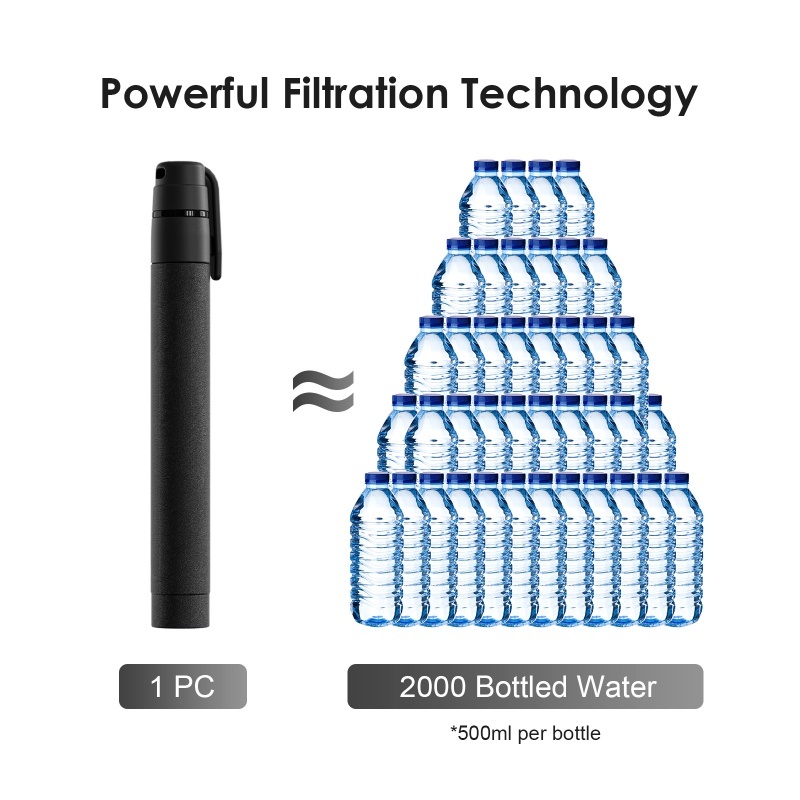 Water Filter Straw Outdoors Sm - огляд і ціна Outdoor Camping Water Filter