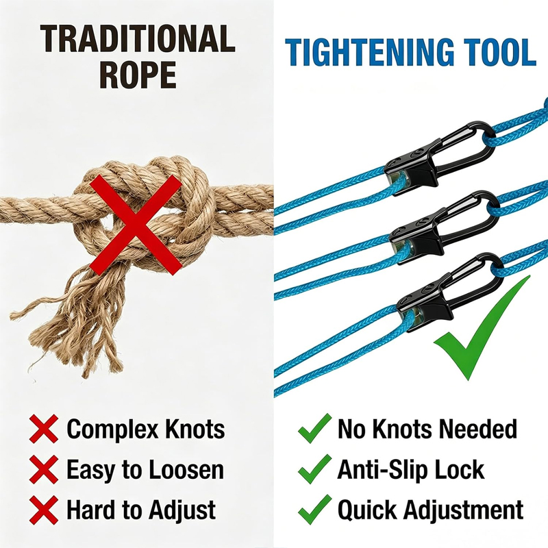 8pcs Camping Tent Rope Tighten - огляд і ціна Outdoor Camping Guy