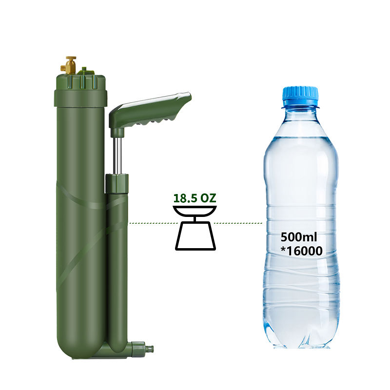 Filterwell Portable Hand Pump  - огляд і ціна Outdoor Camping Water Filter