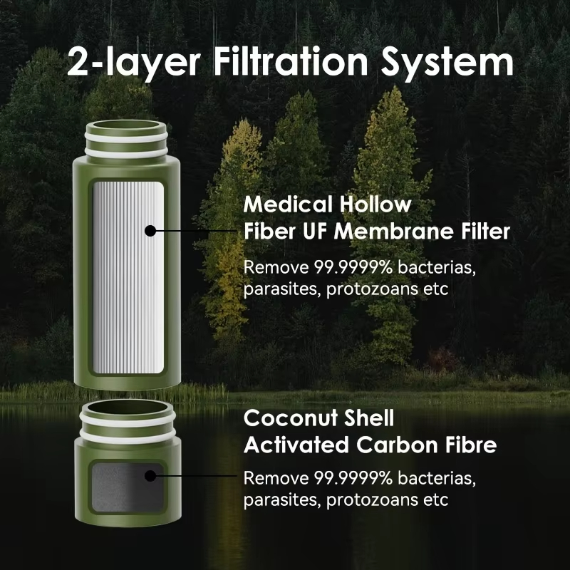 Outdoor Water Filter Direct Dr - огляд і ціна Outdoor Camping Water Filter