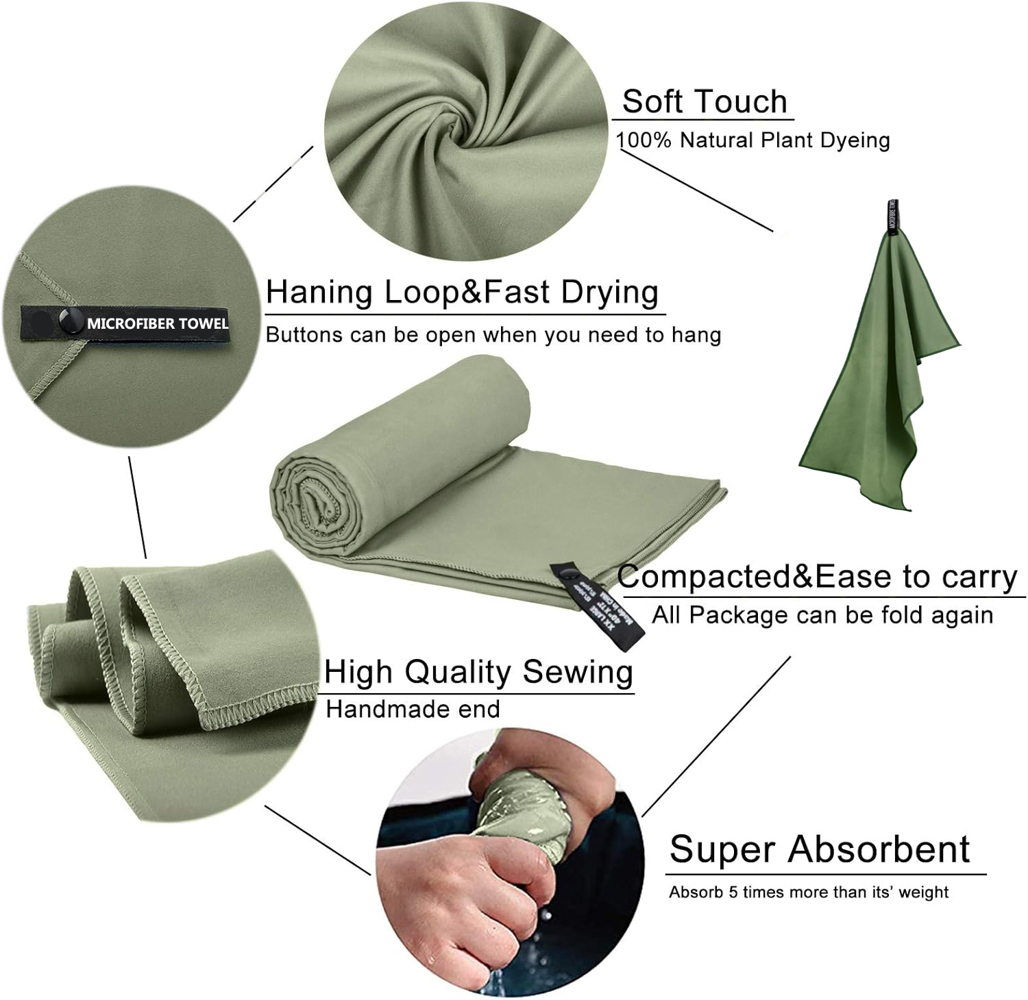 Quick-Drying Microfiber Campin - огляд і ціна Camp Towel Microfiber
