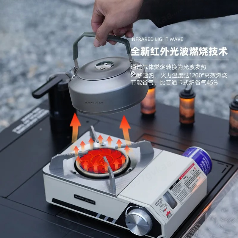 Infrared Windproof Cassette St - огляд і ціна Outdoor Camping Stove