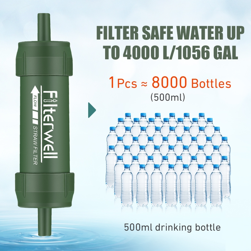 Outdoor Water Filter Straw Min - огляд і ціна Outdoor Camping Water Filter