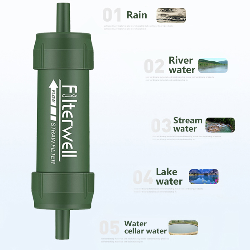 Outdoor Water Filter Straw Min - огляд і ціна Outdoor Camping Water Filter