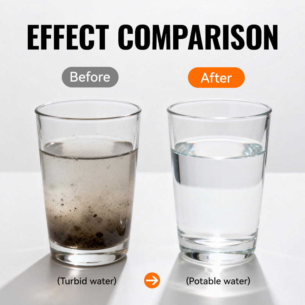 WRELS Outdoor Portable Water F - огляд і ціна Outdoor Camping Water Filter