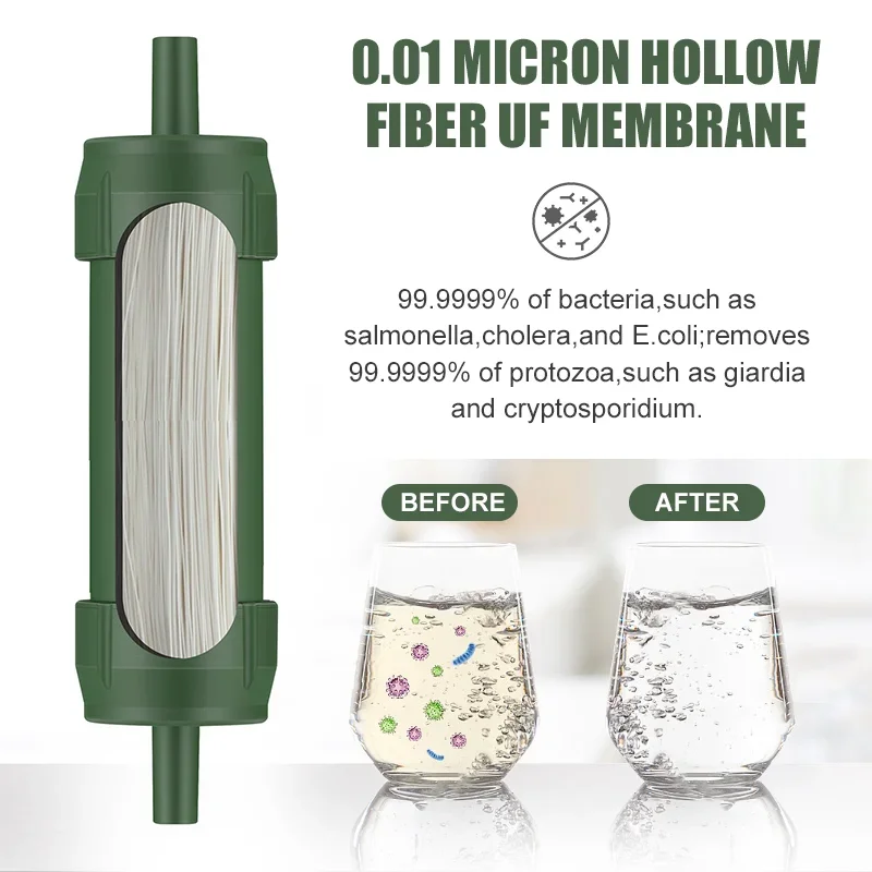 Westtune Outdoor Mini Water Fi - огляд і ціна Outdoor Camping Water Filter