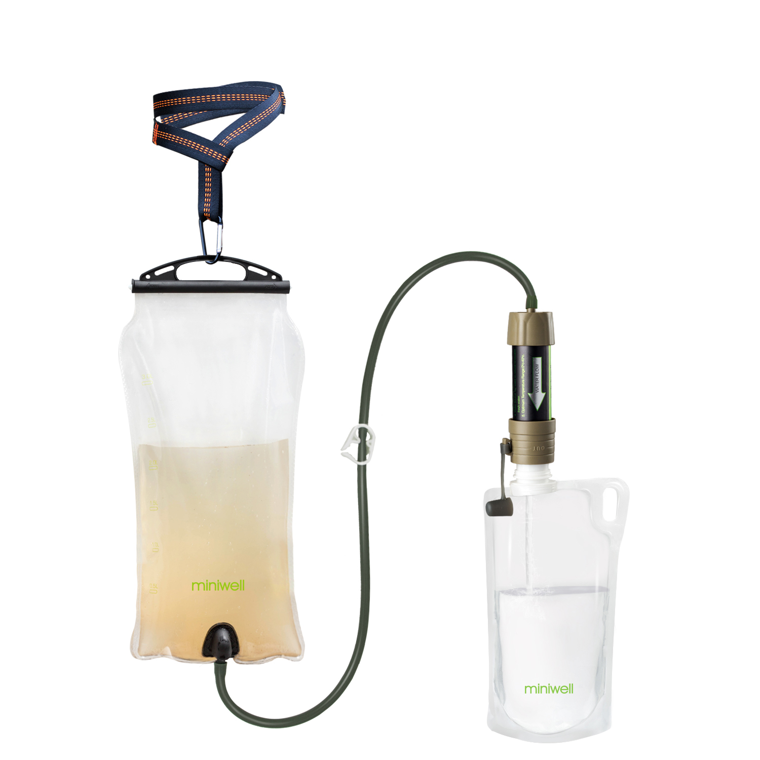 miniwell Outdoor Portable Grav - огляд і ціна Outdoor Camping Water Filter